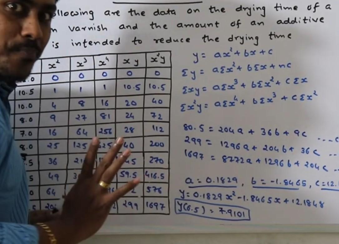 I Need Learn Second Degree Polynomial If You Have Fx82ms Calculator Then Answers It I Don T Know How To Use Calculator 1