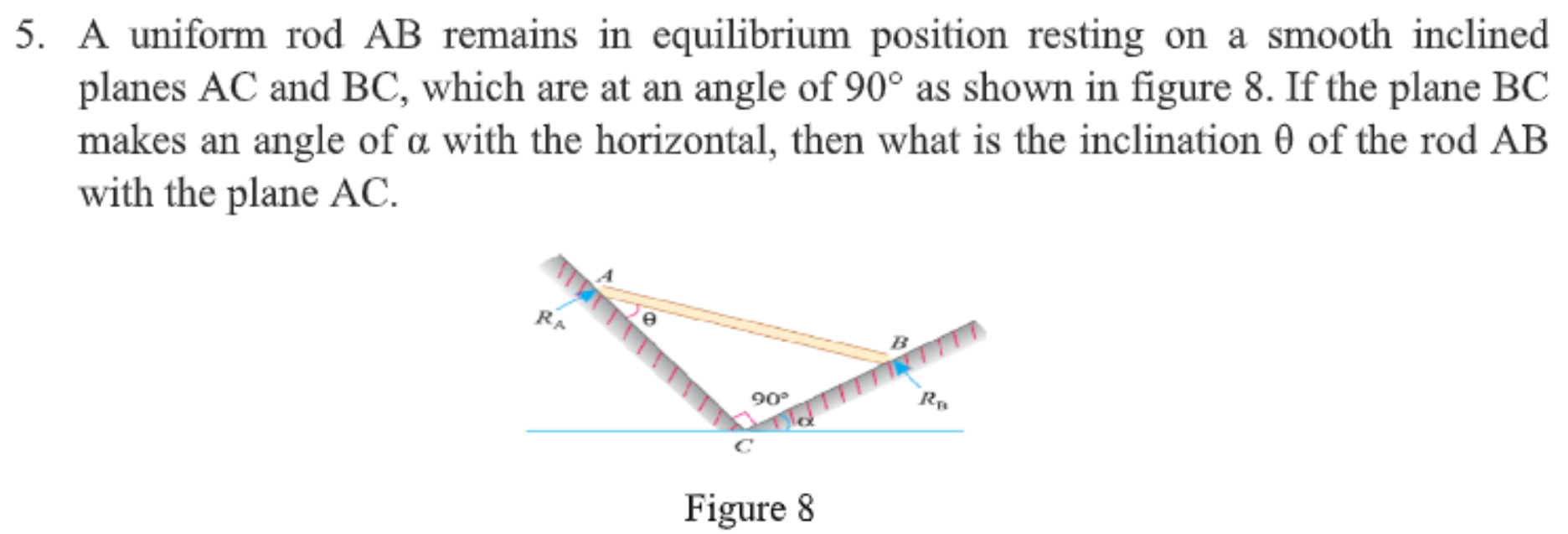 5 A Uniform Rod Ab Remains In Equilibrium Position Resting On A Smooth Inclined Planes Ac And Bc Which Are At An Angle 1