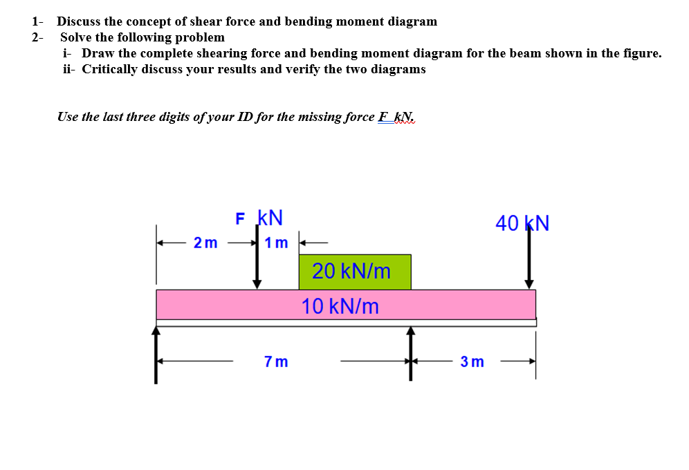 Last Three Digit Is375 Please Draw The Full Diagrams 1