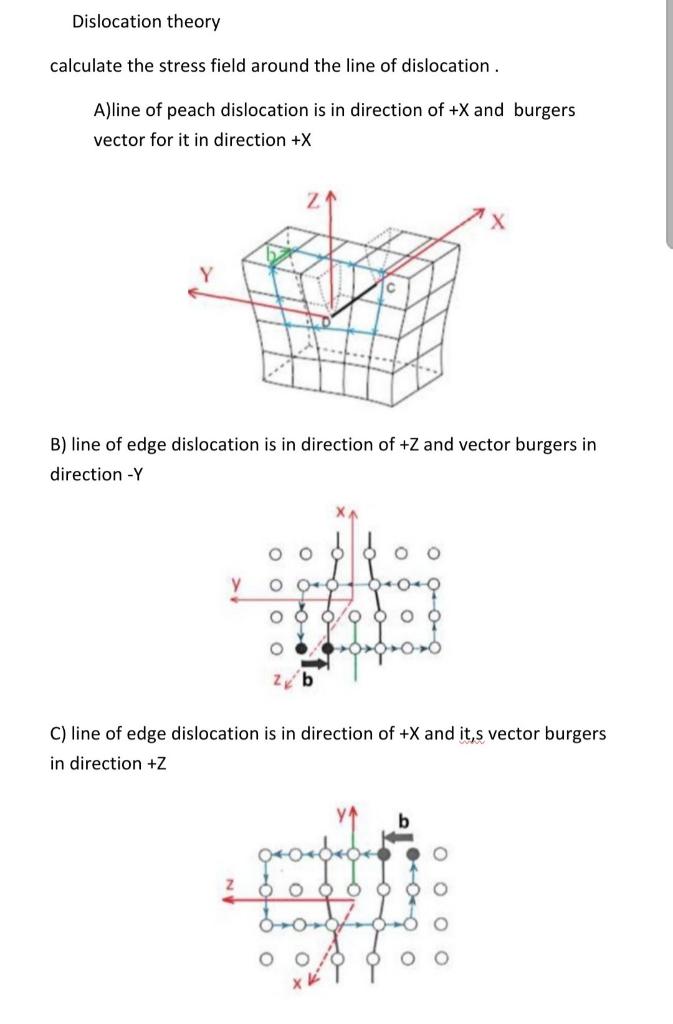 Dislocation Theory Calculate The Stress Field Around The Line Of Dislocation Alline Of Peach Dislocation Is In Directio 1