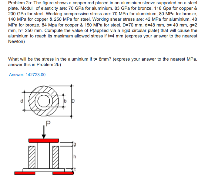 Problem 2a The Figure Shows A Copper Rod Placed In An Aluminium Sleeve Supported On A Steel Plate Modulii Of Elasticit 1