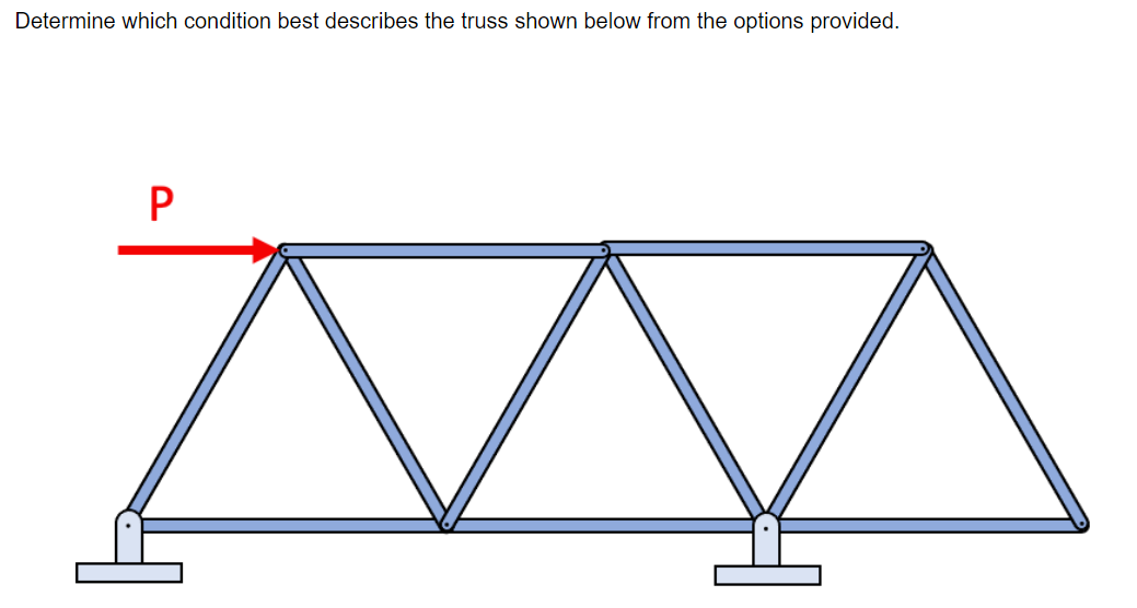 Determine Which Condition Best Describes The Truss Shown Below From The Options Provided P M 1