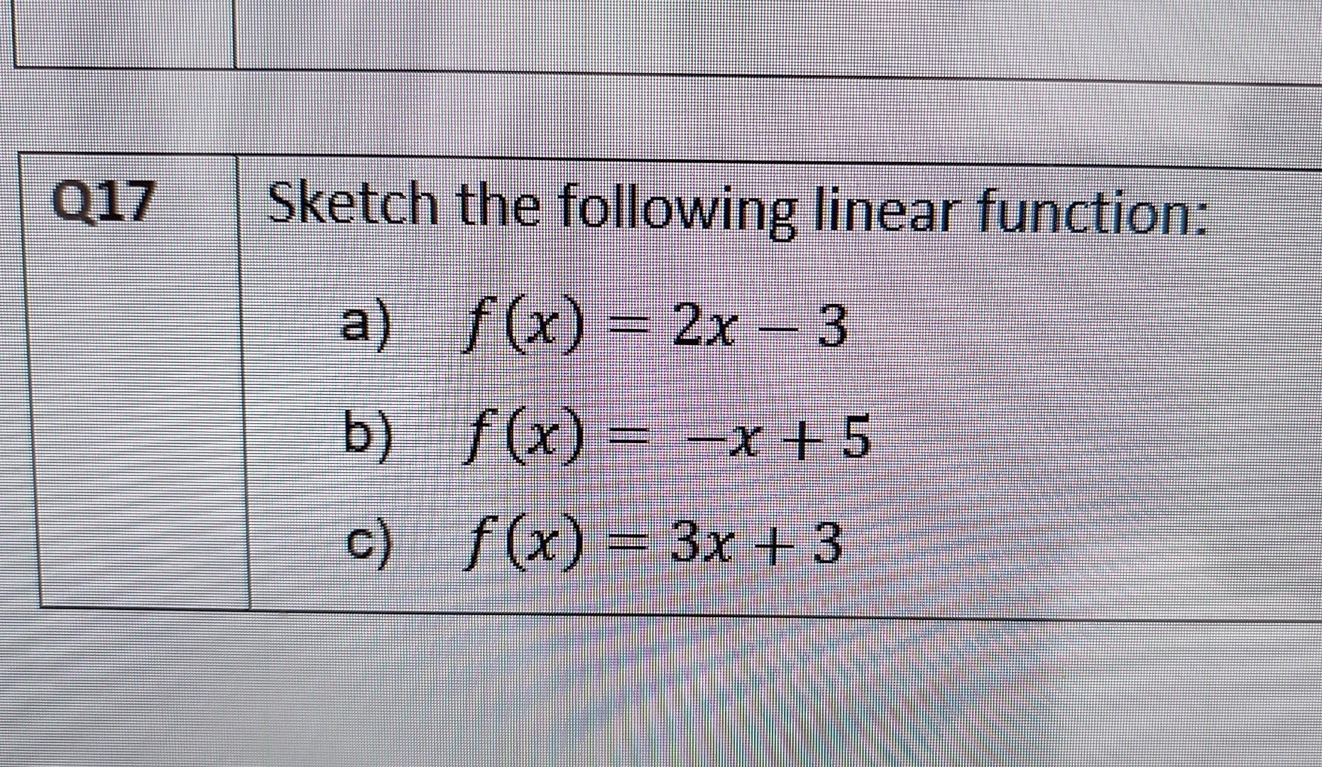 Q17 Sketch The Following Linear Function A F X 2x 3 B F X X 5 C F X 3x 3 1