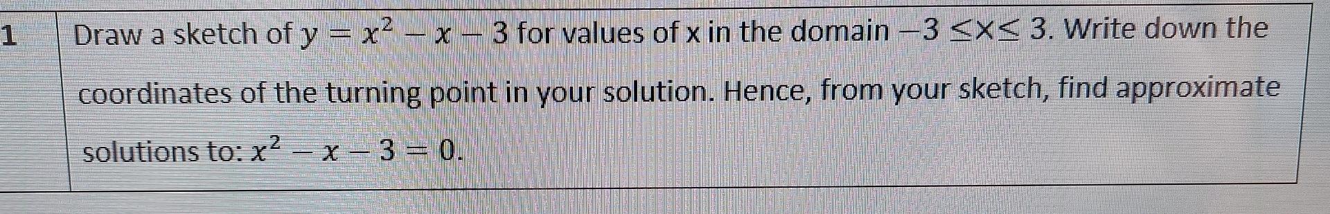 1 Draw A Sketch Of Y X2 X 3 For Values Of X In The Domain 3 X 3 Write Down The X Coordinates Of The Turning Po 1