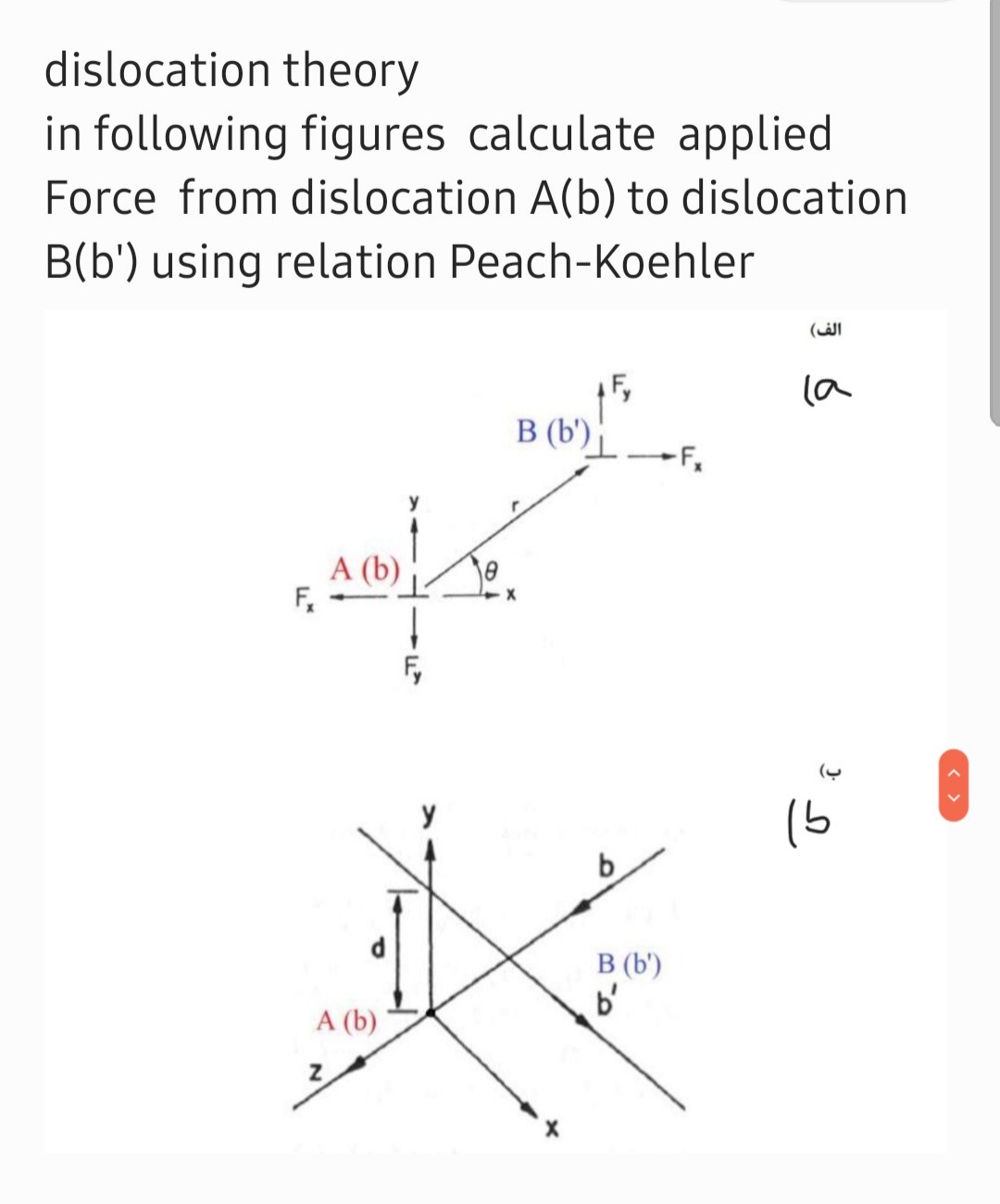 Dislocation Theory In Following Figures Calculate Applied Force From Dislocation A B To Dislocation B B Using Relatio 1