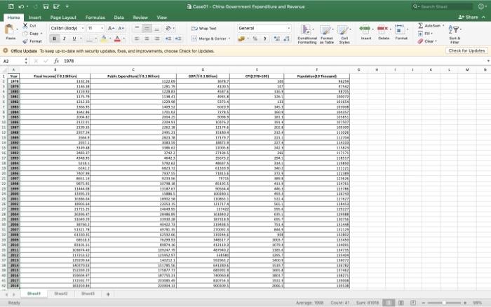 2 B Low The Cw B Caso China Government Expenditure And Revenue Hument Page Layout Formulas Data Fuis Vuw Caitriol 11a 1