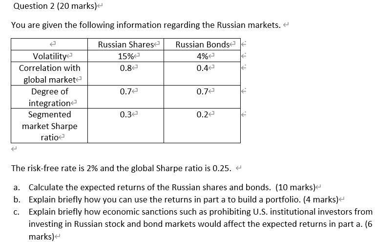 Question 2 20 Marks You Are Given The Following Information Regarding The Russian Markets Russian Shares 15 0 84 Rus 1