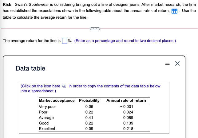 Risk Swan S Sportswear Is Conisdering Bringing Out A Line Of Designer Jeans After Market Research The Firm Has Establi 1