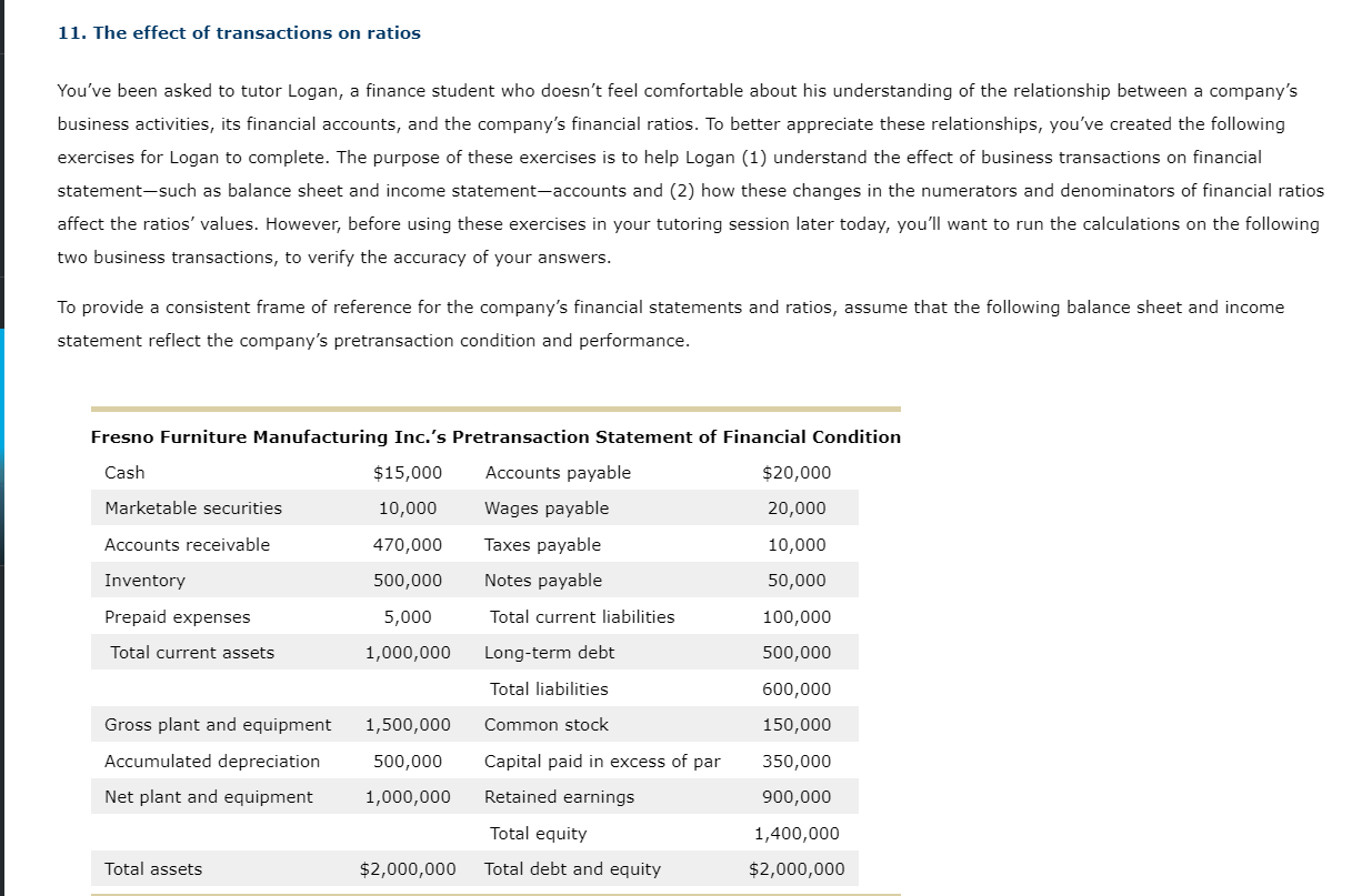 11 The Effect Of Transactions On Ratios You Ve Been Asked To Tutor Logan A Finance Student Who Doesn T Feel Comfortabl 1