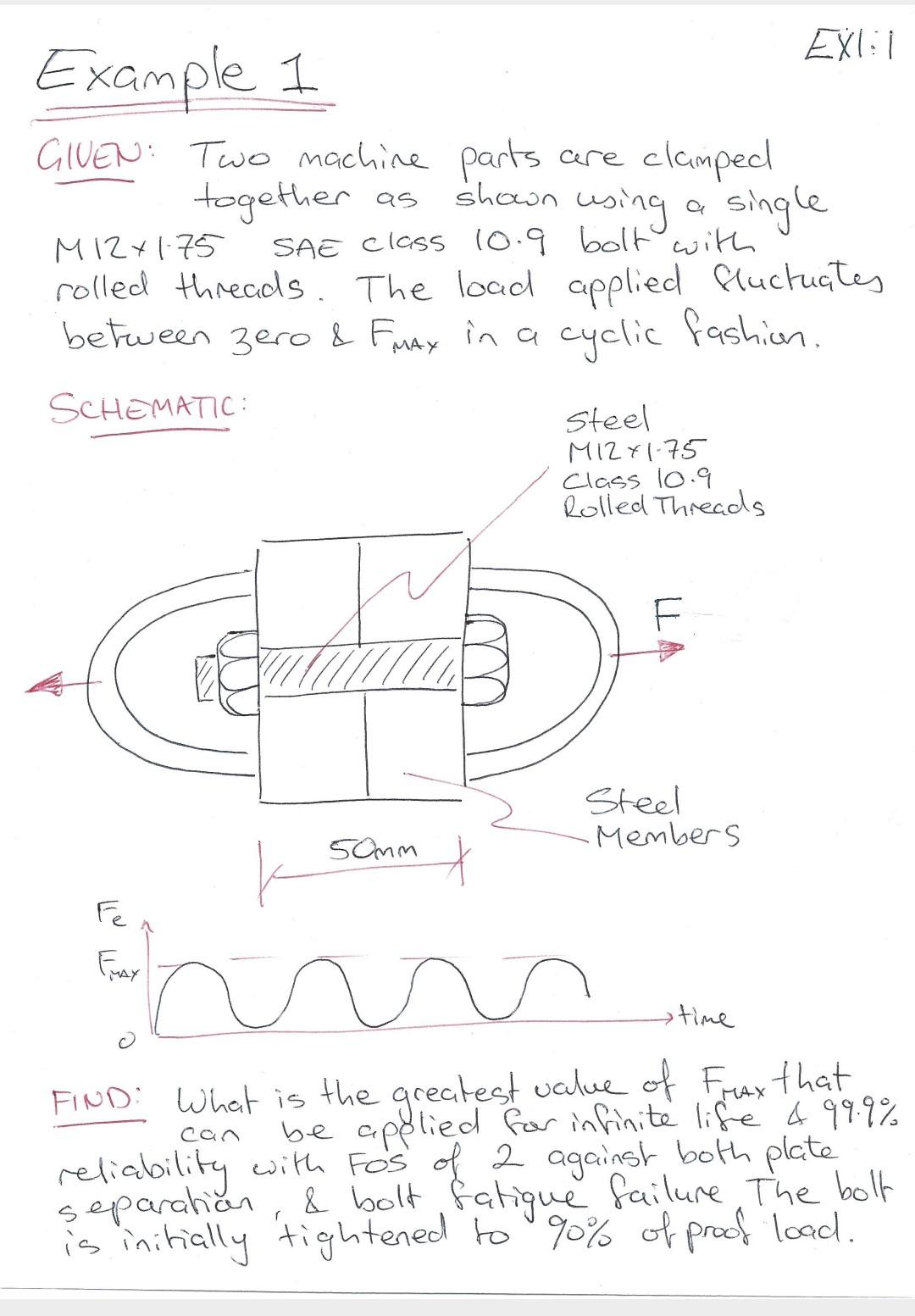 Example 1 given two machine parts are clamped together shown fray 95