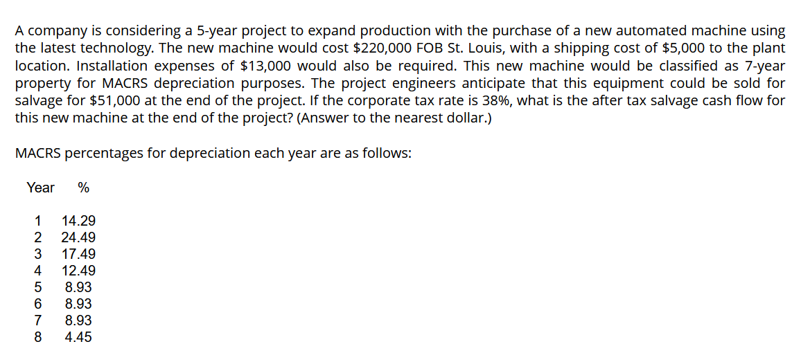 A Company Is Considering A 5 Year Project To Expand Production With The Purchase Of A New Automated Machine Using The La 1