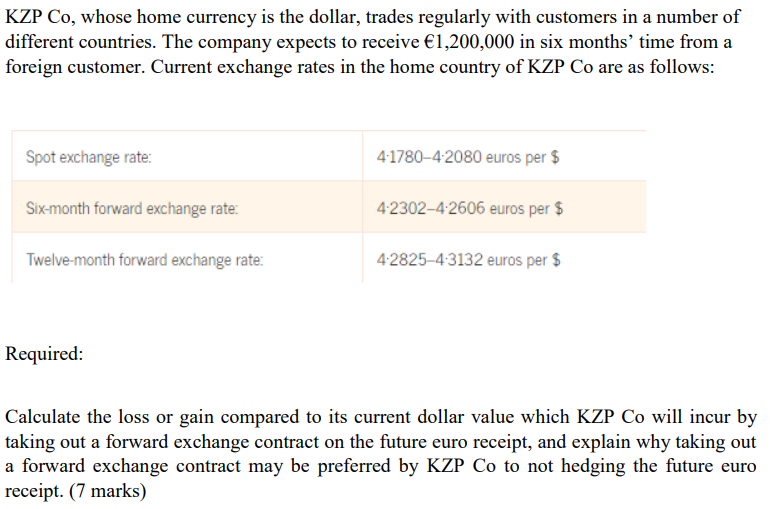 Kzp Co Whose Home Currency Is The Dollar Trades Regularly With Customers In A Number Of Different Countries The Compa 1
