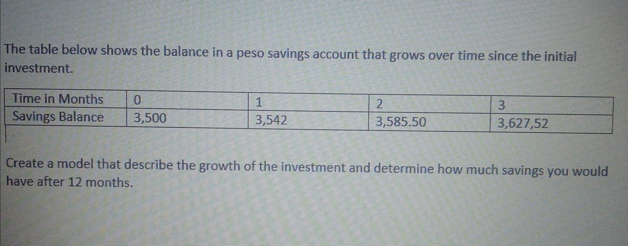 The Table Below Shows The Balance In A Peso Savings Account That Grows Over Time Since The Initial Investment Time In M 1