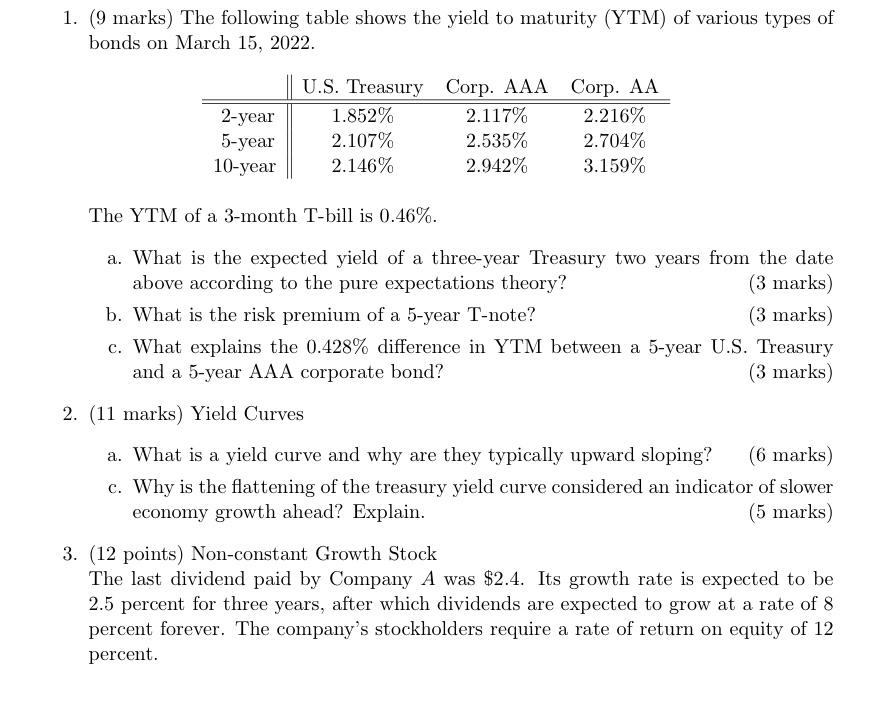 1 9 Marks The Following Table Shows The Yield To Maturity Ytm Of Various Types Of Bonds On March 15 2022 2 Year 5 1