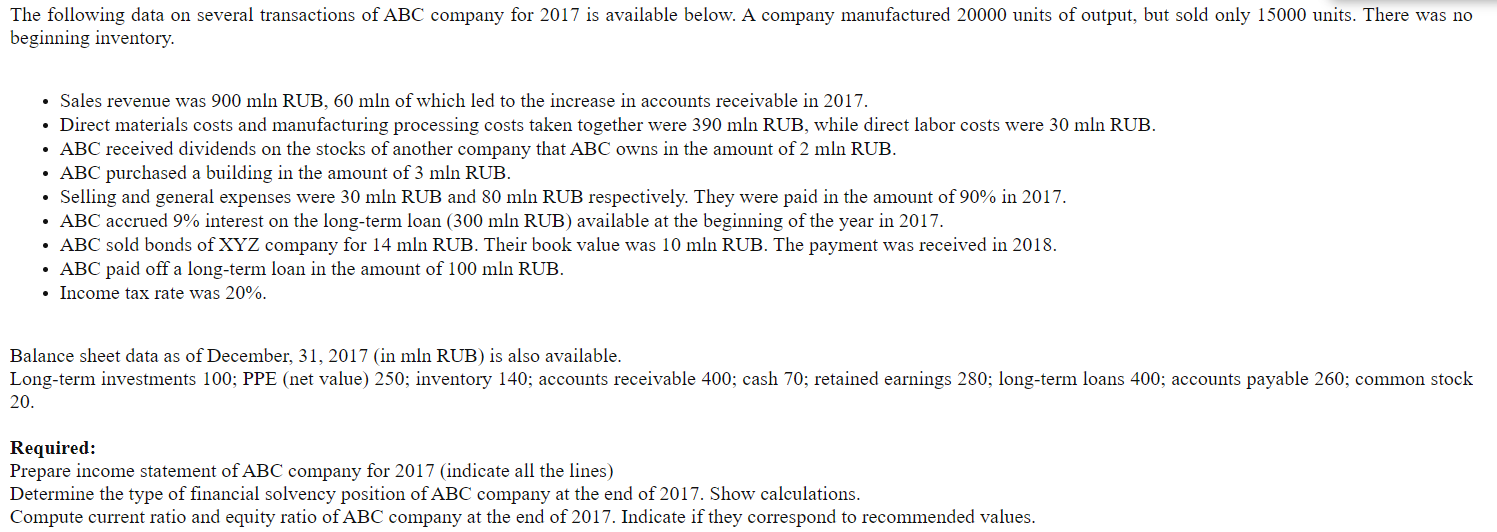 The Following Data On Several Transactions Of Abc Company For 2017 Is Available Below A Company Manufactured 20000 Unit 1