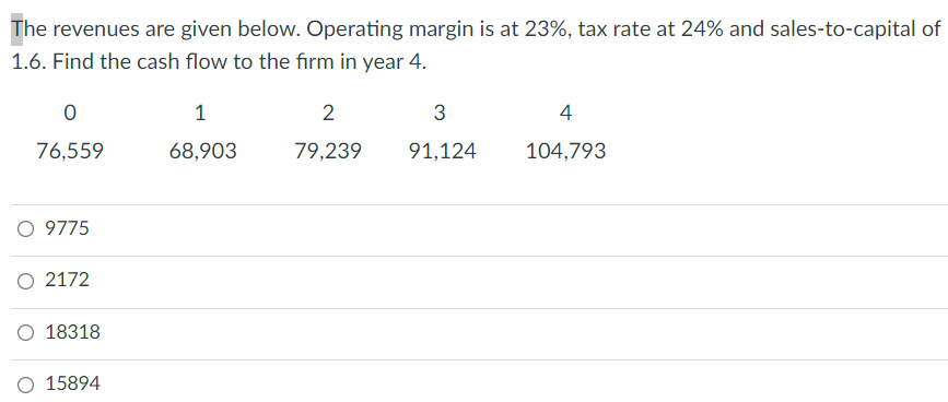 The Revenues Are Given Below Operating Margin Is At 23 Tax Rate At 24 And Sales To Capital Of 1 6 Find The Cash Flo 1