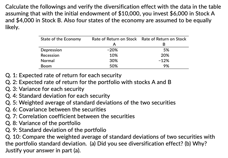 Calculate The Followings And Verify The Diversification Effect With The Data In The Table Assuming That With The Initial 1