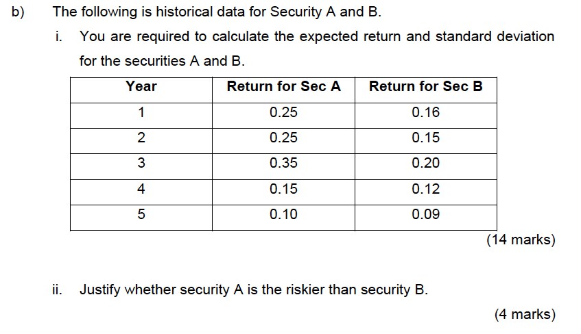 B The Following Is Historical Data For Security A And B I You Are Required To Calculate The Expected Return And Stand 1
