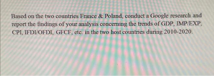 Based On The Two Countries France Poland Conduct A Google Research And Report The Findings Of Your Analysis Concernin 1