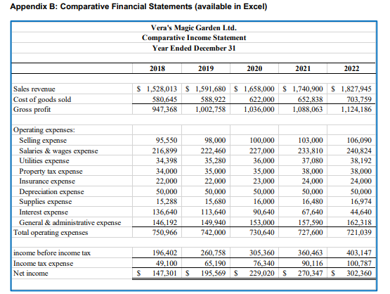 You Are Nearing Completion Of Your First Year At Brandybuck Gamgee Took A Mid Size Accounting Firm That Specializes 4