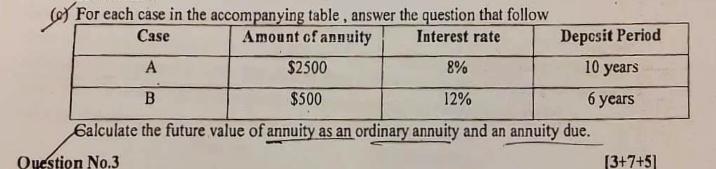 Soy For Each Case In The Accompanying Table Answer The Question That Follow Case Amount Of Annuity Interest Rate Deposit 1