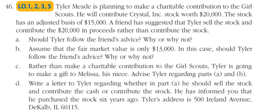 46 Lo 1 2 3 5 Tyler Meade Is Planning To Make A Charitable Contribution To The Girl Scouts He Will Contribute Cryst 1