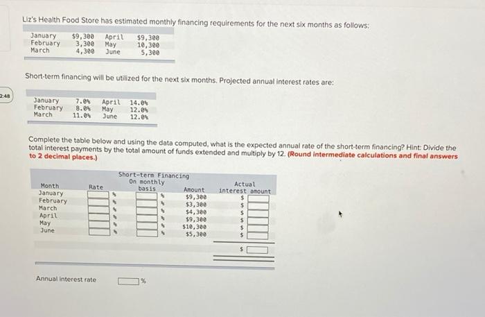 Liz S Health Food Store Has Estimated Monthly Financing Requirements For The Next Six Months As Follows January 9 300 1