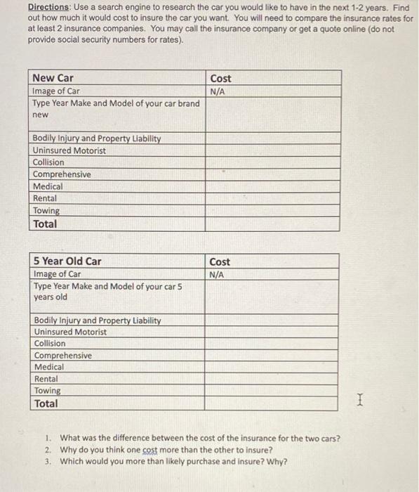 Directions Use A Search Engine To Research The Car You Would Like To Have In The Next 1 2 Years Find Out How Much It W 1