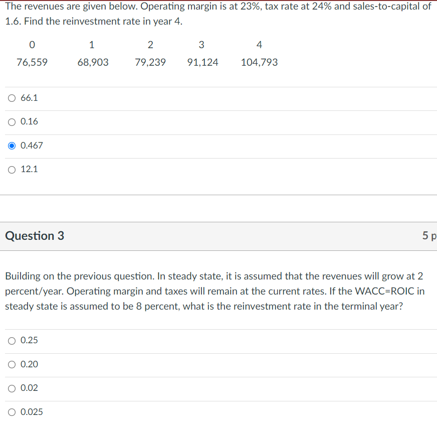 The Revenues Are Given Below Operating Margin Is At 23 Tax Rate At 24 And Sales To Capital Of 1 6 Find The Reinvest 1