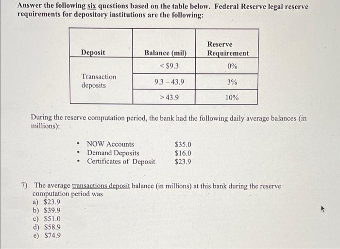 Fdic Statistics On Depository Institutions Report Cert 33901 All Commercial Banks Assets 1 To 10b National Cert 7