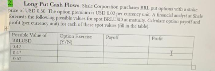 2 Long Put Cash Flows Shale Corporation Purchases Brl Put Options With A Strike Price Of Usd 0 50 The Option Premium 1