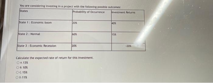 You Are Considering Investing In A Project With The Following Possible Outcomes States Probability Of Occurrence Invest 1