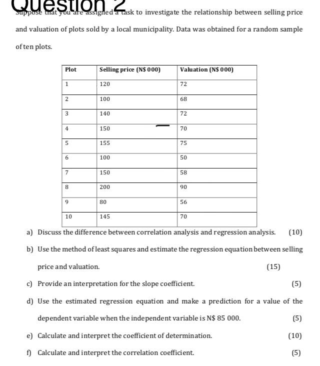 Dear Expert Please Assist Me With The Following Questions Of Business Statistics Please Round Off All Answers To 4 Deci 1