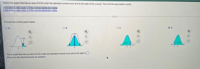Sherich The Grachtet Has An Area Of 0 03 Under The Standard Normal Curve And To The Right Of The 2 800e Then Find The S 1