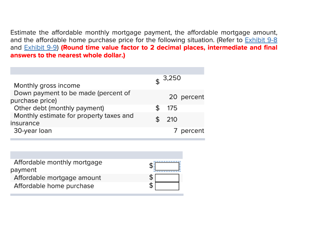Estimate The Affordable Monthly Mortgage Payment The Affordable Mortgage Amount And The Affordable Home Purchase Price 1