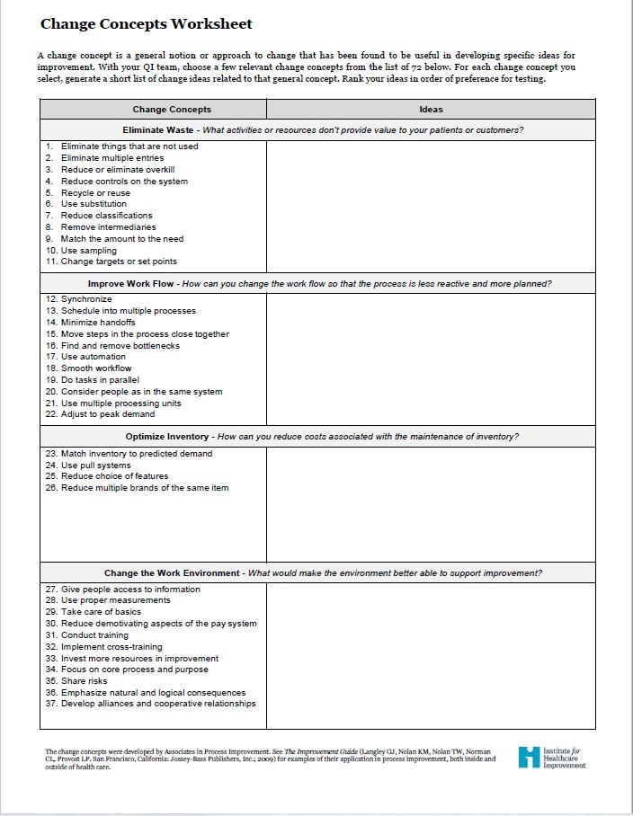 Discussion 4 1 Change Concept Worksheetpoints 20 Due Day 3 And Day 6 A Change Concept Is A General Notion Or Approach 1