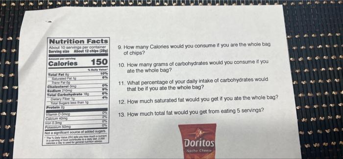 Nutrition Facts Sorving Scene 140 Serving Per Conton About 21 We Calories To Dan Total Fat 150 2 Saturated Fat Op Om Tra 3