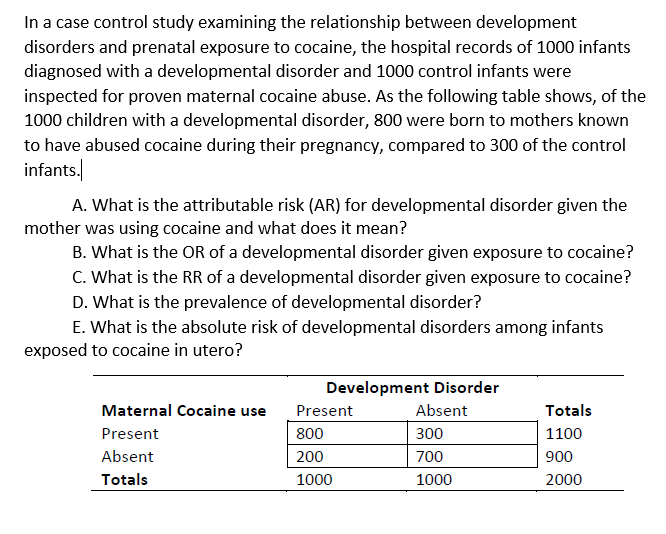In A Case Control Study Examining The Relationship Between Development Disorders And Prenatal Exposure To Cocaine The H 1