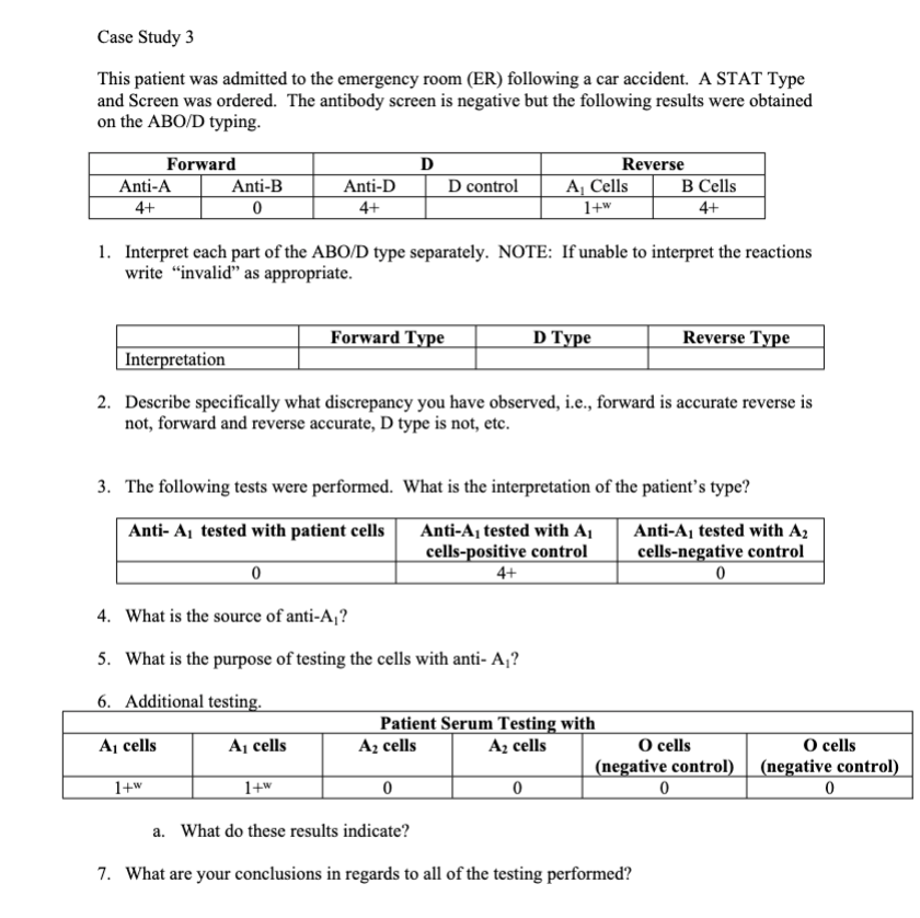 Case Study 3 This Patient Was Admitted To The Emergency Room Er Following A Car Accident A Stat Type And Screen Was O 1