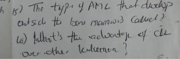 His The Type Y Aml That Dwelop Outsich The Bone Mamwis Callet To Halhat S The Advartop Of Ce Over Other Kekeenra 2