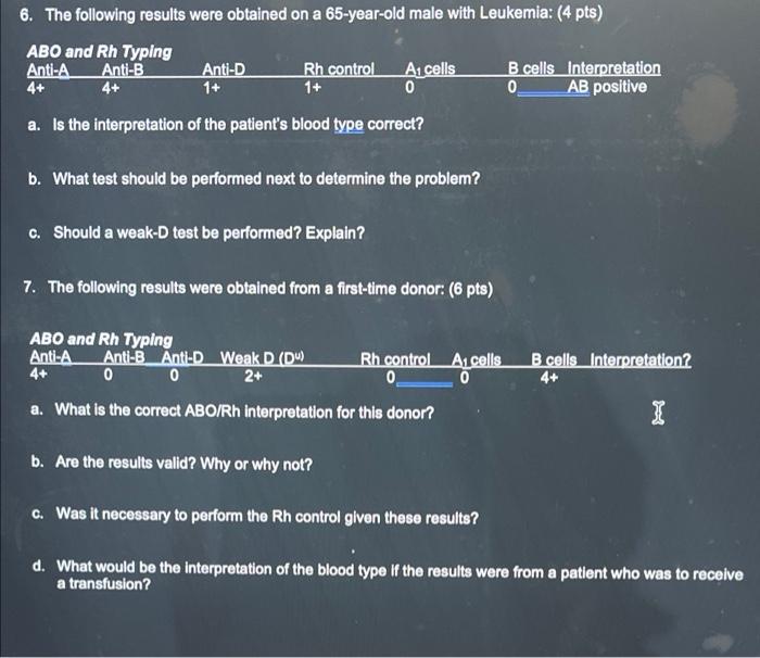 6 The Following Results Were Obtained On A 65 Year Old Male With Leukemia 4 Pts Abo And Rh Typing Anti A Anti B Anti 1