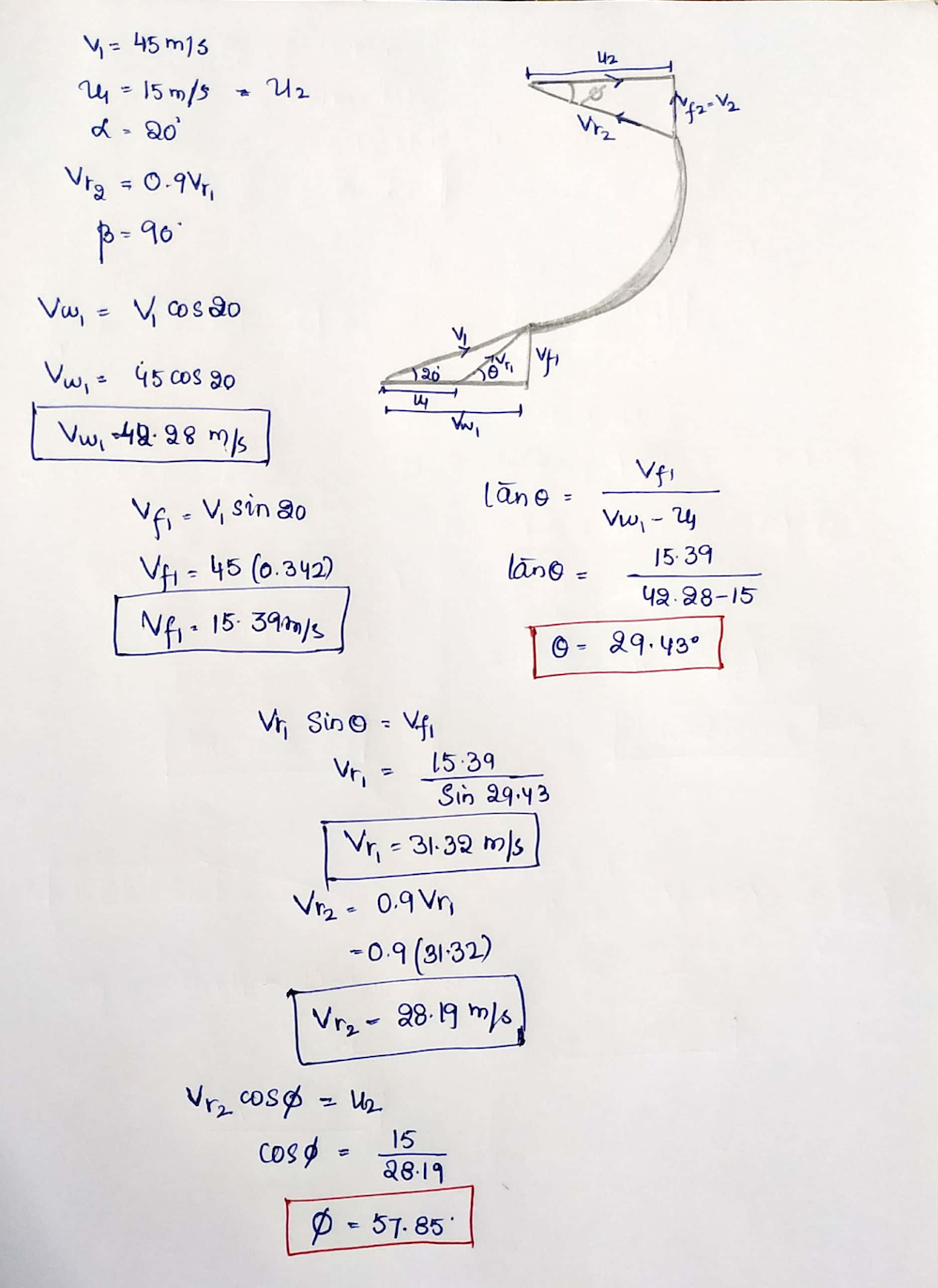 A Jet Of Water, Moving At 45ms Impinges 1