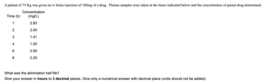A Patient Of 75 Kg Was Given An Iv Bolus Injection Of 100mg Of A Drug Plasma Samples Were Taken At The Times Indicated 1