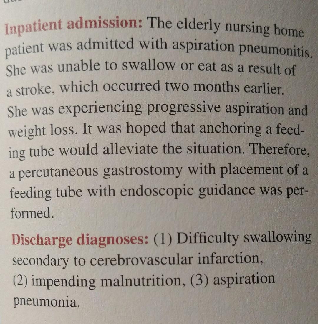 Inpatient Admission The Elderly Nursing Home Patient Was Admitted With Aspiration Pneumonitis She Was Unable To Swallo 1