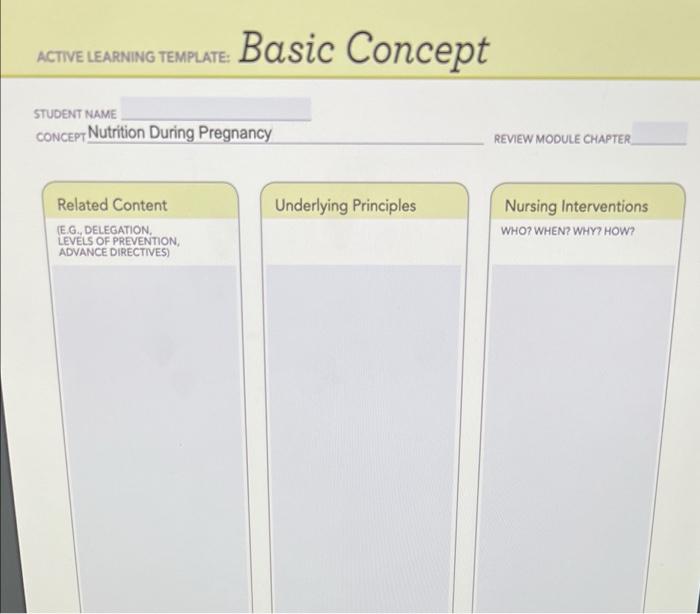 Basic Concept Active Learning Template Student Name Concept Nutrition During Pregnancy Review Module Chapter Underlying 1