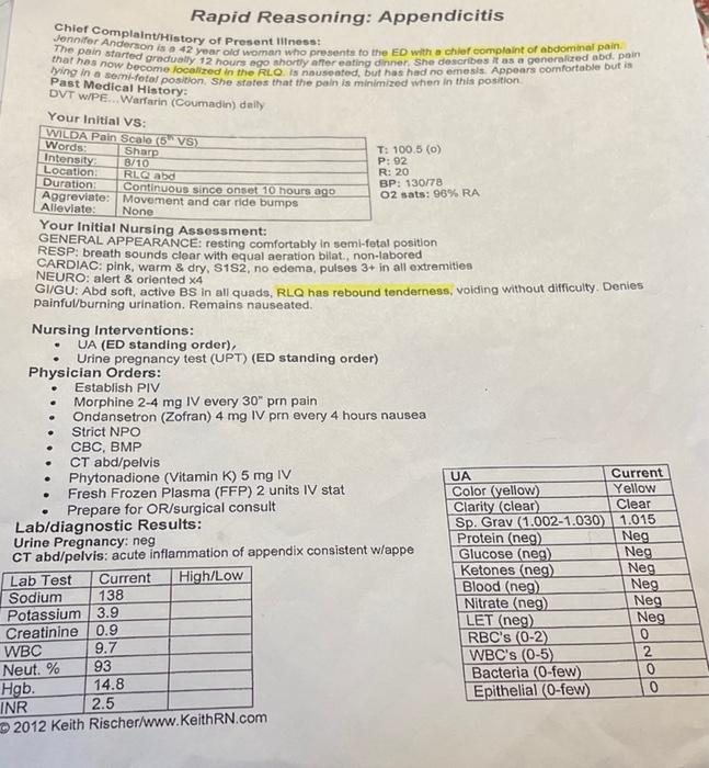 Chief Complaint History Of Present Illness Rapid Reasoning Appendicitis Jennifer Anderson Is 42 Year Old Woman Who Pres 1