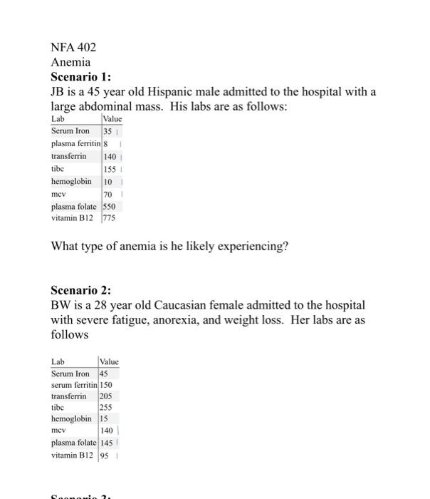 Nfa 402 Anemia Scenario 1 Jb Is A 45 Year Old Hispanic Male Admitted To The Hospital With A Large Abdominal Mass His L 1