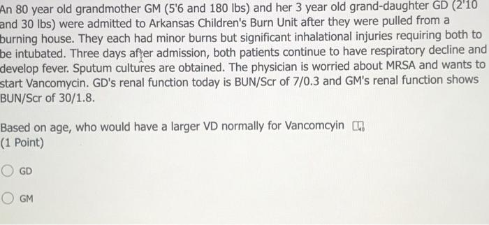 An 80 Year Old Grandmother Gm 5 6 And 180 Lbs And Her 3 Year Old Grand Daughter Gd 2 10 And 30 Lbs Were Admitted To 2