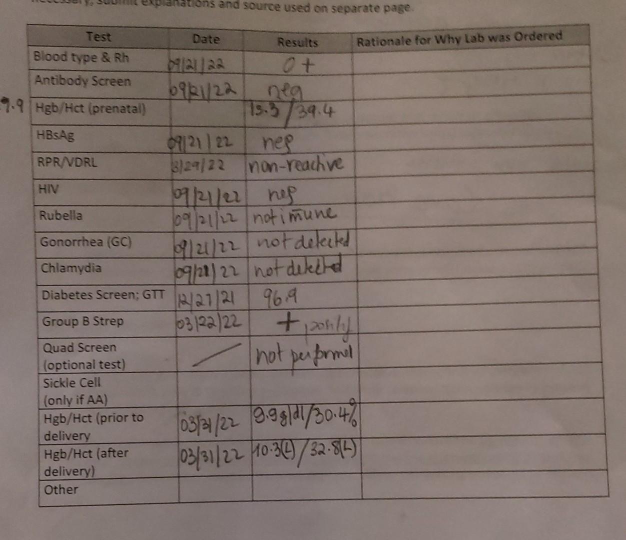 Ns And Source Used On Separate Page Test Date Results Rationale For Why Lab Was Ordered Blood Type Rh Antibody Screen 1