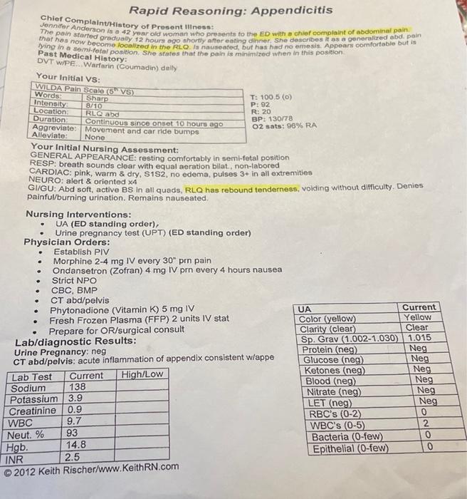 Chief Complaint History Of Present Illness Rapid Reasoning Appendicitis Jennifer Anderson Is 042 Year Old Woman Who Pre 1